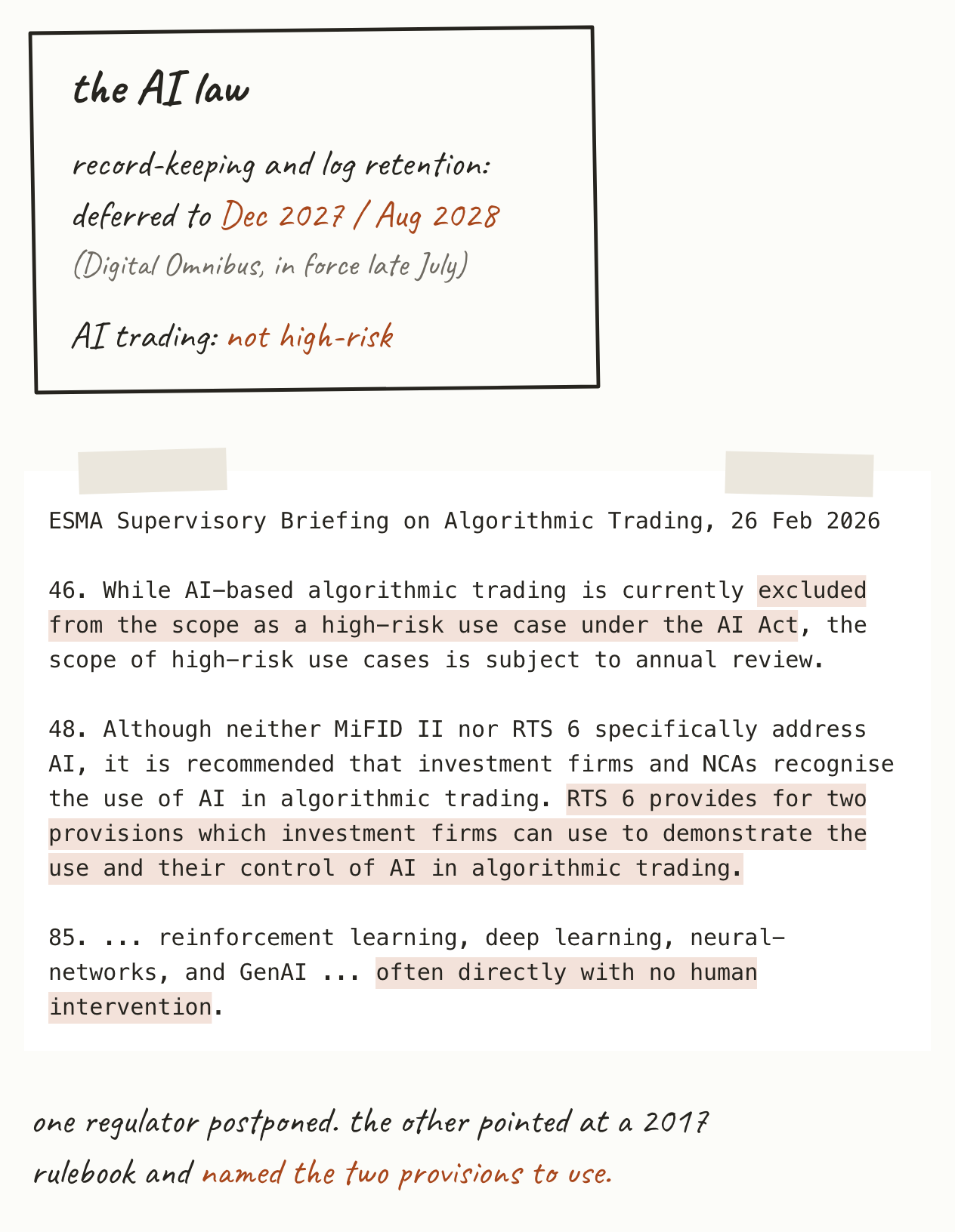 ESMA’s February briefing, the two paragraphs that matter, taped up with the AI Act’s deferral beside them.